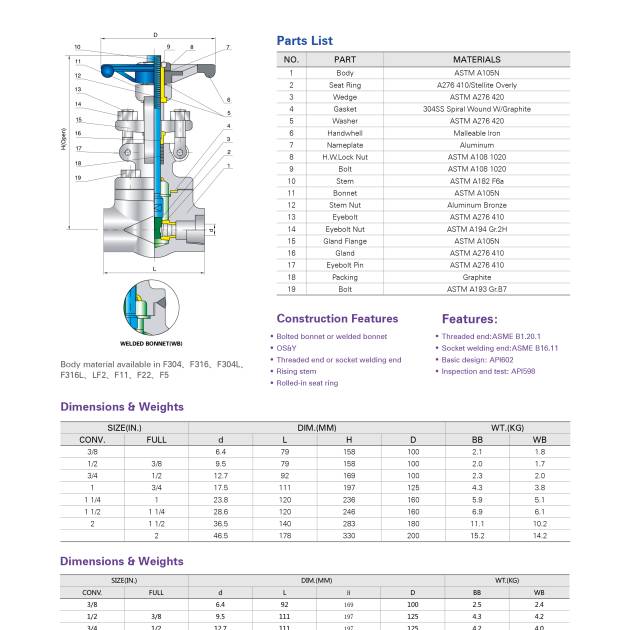 FORGED STEEL GATE VALVE