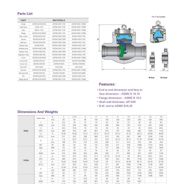 Forged Steel Y-Pattern Piston Check Valve