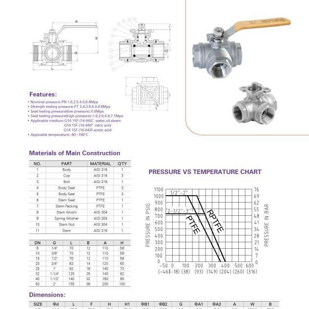 THREE-WAY BALL VALVE SCREW END