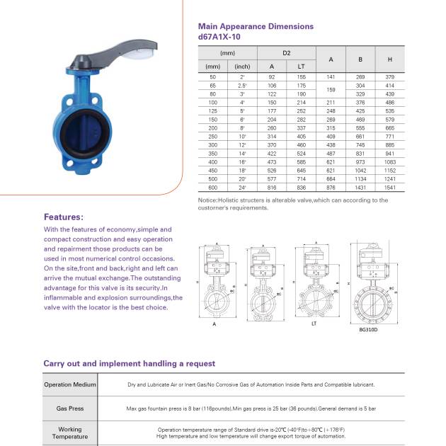 RESILITENT SEATED BUTTERFLY VALVE
