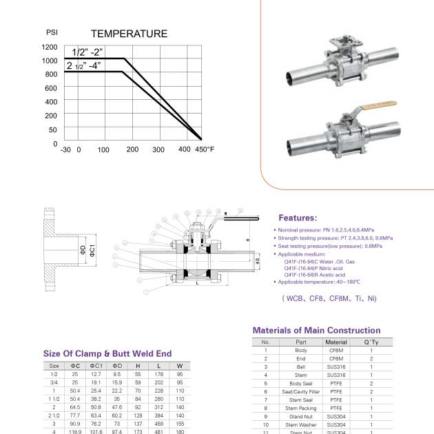 THREE-PIECE WELDED BALL VALVE WITH EXTENDED PIPE
