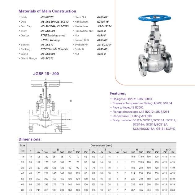 GLOBE VALVE