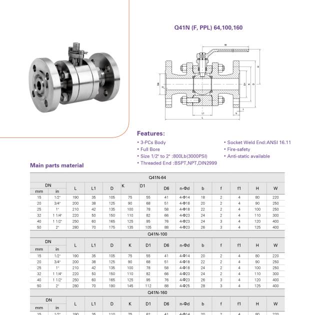High Pressure Flange Ball Valve