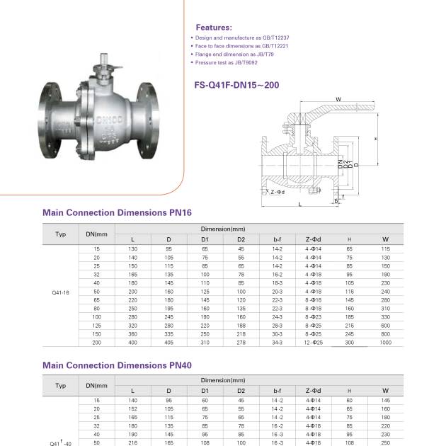 TWO-PIECE FLOATING BALL VALVE