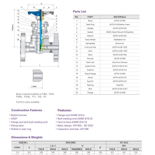 Forged Steel Flange Gate Valve