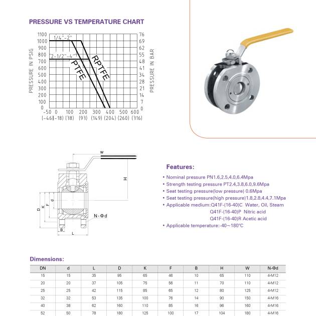WAFER TYPE BALL VALVE