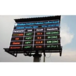 Màn hình quan trắc môi trường