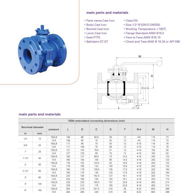 CAST IRON FLANGE BALL VALVE