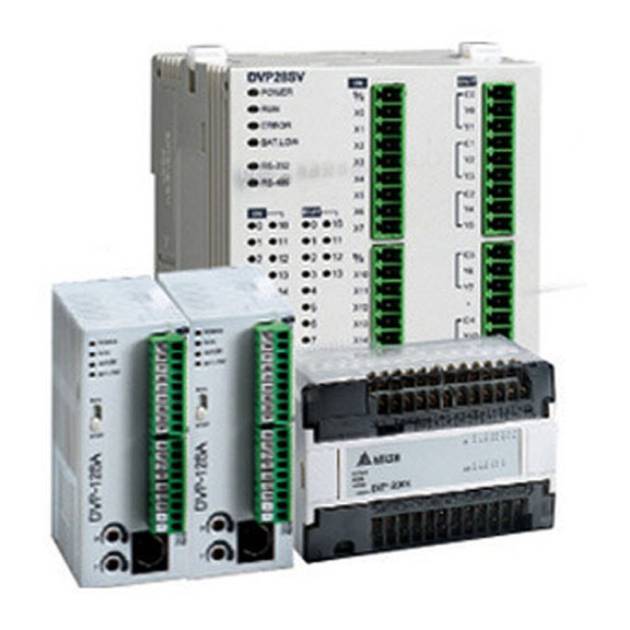 PLC Delta dạng Slim